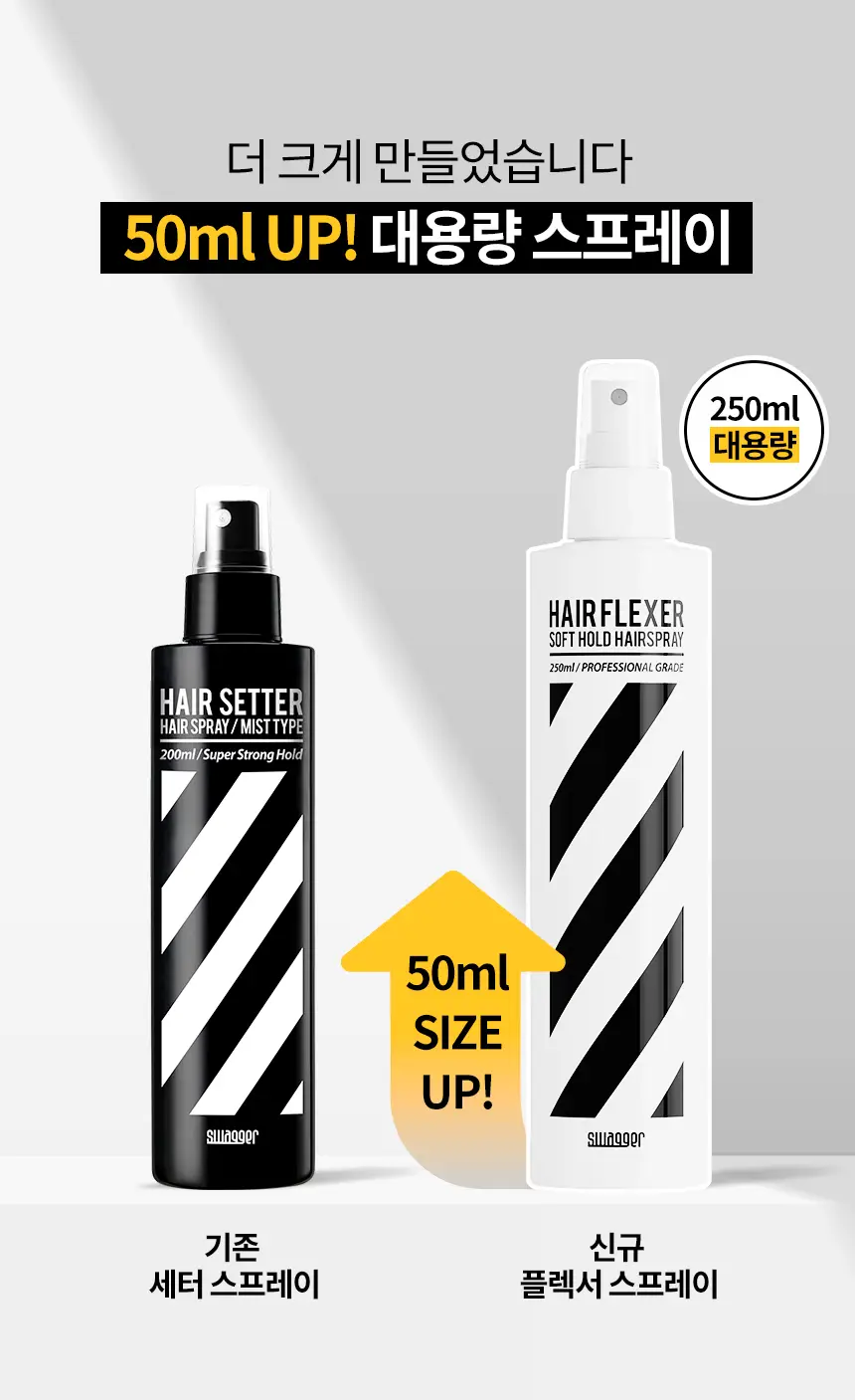 [앞머리고정/대용량] 스웨거 헤어 플렉서 소프트 스프레이 250ml 상세페이지 3